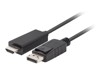 HDMI Cables –  – CA-DPHD-11CC-0018-BK