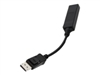 HDMI Cables –  – CAC-1001