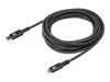 Specific Cables –  – CX2040