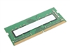 DDR4 –  – 4X71A14571