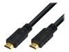 HDMI Cables –  – kphdm2r15