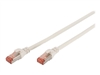 Twisted Pair Cables –  – DK-1644-010/WH