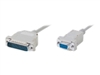 Serial Cables –  – ICOC 034-NM