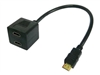 Interruptores de Áudio e Vídeo –  – ICOC HDMI-F-002