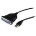 USB-Verkkoadapterit –  – ICUSB1284D25