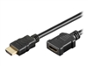 HDMI Cables –  – HDM19191FV1.4
