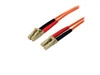 Vesel kabels –  – 50FIBLCLC15
