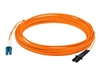 Patch Cables –  – ADD-LC-MT-2M6MMF