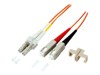Patch-Kabel –  – O0323.7,5