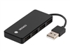USB rozbočovače –  – UH-480