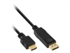 Cables HDMI –  – 17187