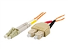 Fiber Cables –  – LCSC-15M