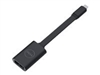 การ์ดวิดีโอ DisplayPort –  – 470-ACFC