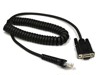 Peripheral Cables –  – CAB-541