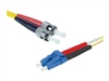 Optički kabeli –  – 392853