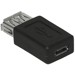 USB Cables –  – USB102