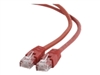 Cables de xarxa –  – PP6U-0.5M/R