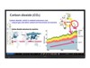 Touchscreen Large Format Displays –  – TH-65BQ1W