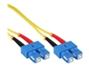 Fiber Cables –  – 82925C