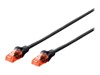 Patch kabels –  – DK-1612-030/BL