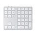 Numeriske Tastaturer –  – ST-XLABKS