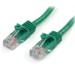 Twisted Pair Cables –  – 45PAT2MGN