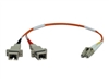 Special Network Cables –  – N458-001-62