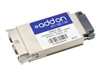 GBIC Transceivers –  – 10011-AO