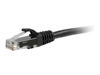 Patch Cables –  – 03985