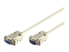 Serial Cable –  – SCSEHN2