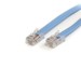 Специални кабели за мрежа –  – ROLLOVERMM6