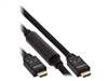 HDMI kablovi –  – 17520A