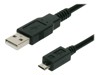 USB電纜 –  – U2AC01