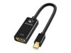 视频电缆 –  – A04-MINIDP_HDMI