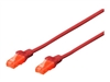 Patch kabels –  – DK-1617-005/R