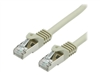 Patch Cable –  – RO21.99.0853