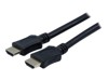 HDMI Cables –  – 127735