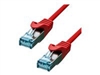 Patch Cable –  – 6ASFTP-003R