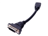HDMI kabeļi –  – CAC-HMD>DFD