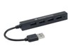 USB-Hubs –  – 110515407