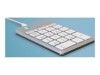 Цифрови клавиатури –  – RGOCONMWDWH