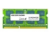 Memoria Notebook –  – 2P-11202125