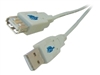 USB Kabler –  – USBAAF01