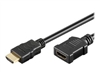 Cables específics –  – ICOC HDMI-4-EXT075