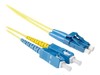 Kabel Patch –  – RL1802
