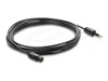 Spezifische Kabel –  – 90921