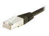 Patch Cables –  – 234220