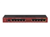 Enterprise Bridge / Router –  – RB2011iLS-IN