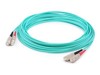 Patch Cables –  – ADD-SC-SC-2M5OM4P