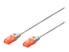 Patch kabels –  – DK-1617-0025/WH